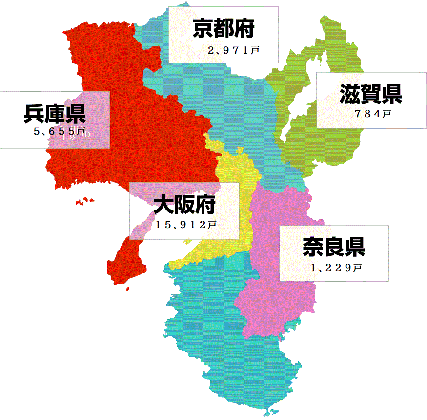 地域別管理実績