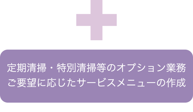 定期清掃・特別清掃などのオプション業務要望に応じたサービスメニューの作成