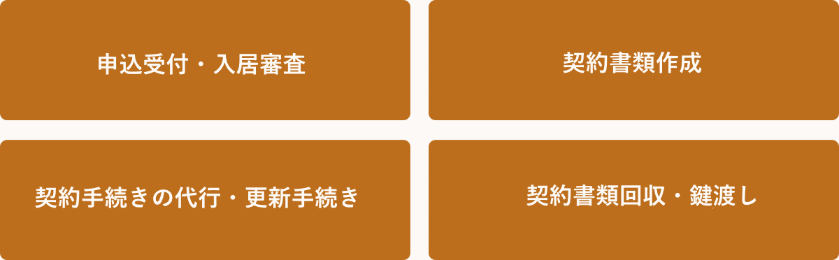 申込受付・入居審査・契約書類の作成・契約手続の代行・更新手続・契約書類回収・事務処理