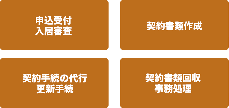 申込受付・入居審査・契約書対の作成・契約手続の代行・更新手続・契約書類回収・事務処理