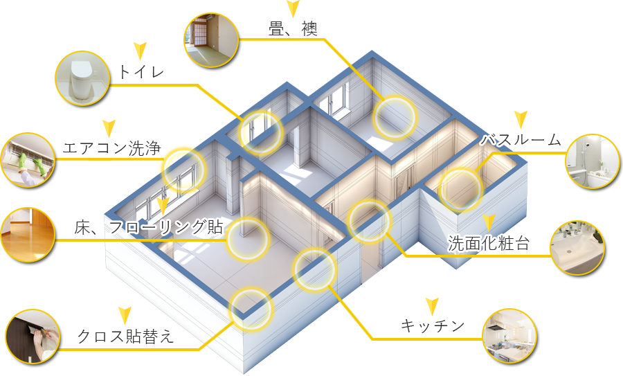 施工事例一覧